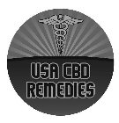 USA CBD REMEDIES