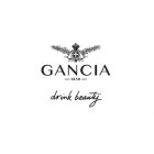 GANCIA 1850 DRINK BEAUTY