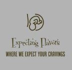 EXPECTING FLAVORS WHERE WE EXPECT YOUR CRAVINGS