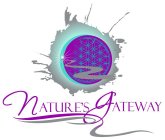 NATURE'S GATEWAY