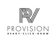 PV PROVISION READY · CLICK · GROW