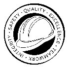 SAFETY QUALITY EXCELLENCE TEAMWORK INTEGRITY