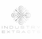 INDUSTRY EXTRACTS