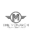M THE MONARCH CONNECT · INSPIRE · CREATE