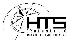 HTS CYBERMETRIC HARNESS THE POWER OF KNOWLEDGE