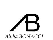AB ALPHA BONACCI