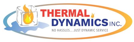 THERMAL DYNAMICS, NO HASSLES JUST DYNAMIC SERVICE