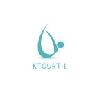 KTOURT·1