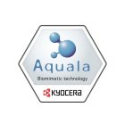 AQUALA BIOMIMETIC TECHNOLOGY KYOCERA