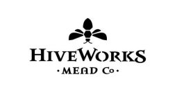 HIVE WORKS MEAD CO
