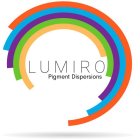 LUMIRO PIGMENT DISPERSIONS
