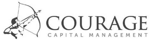 COURAGE CAPITAL MANAGEMENT