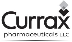 CURRAX PHARMACEUTICALS LLC