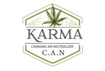 KARMA CANNABIS AIR NEUTRALIZER C.A.N