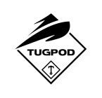 TUGPOD