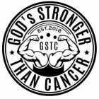 GSTC, EST. 2018, GOD'S STRONGER THAN CANCER