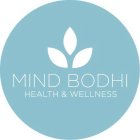 MIND BODHI HEALTH & WELLNESS