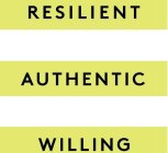 RESILIENT AUTHENTIC WILLING
