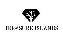 TREASURE ISLANDS