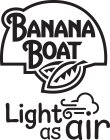 BANANA BOAT LIGHT AS AIR