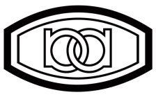 BD