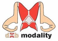 DXB MODALITY