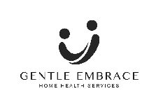 GENTLE EMBRACE HOME HEALTH SERVICES