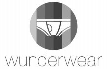 WUNDERWEAR