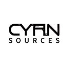CYAN SOURCES