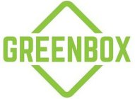 GREENBOX