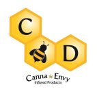 C D CANNA ENVY INFUSED PRODUCTS