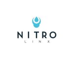 NITRO LINX