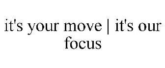 IT'S YOUR MOVE | IT'S OUR FOCUS