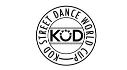 KOD STREET DANCE WORLD CUP