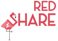 RED SHARE