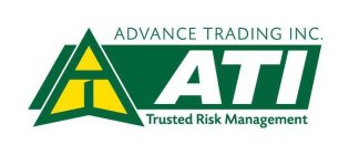 ADVANCE TRADING, INC, ATI, TRUSTED RISK MANAGEMENT