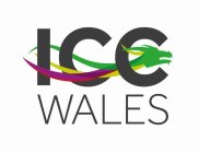 ICC WALES