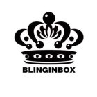 BLINGINBOX