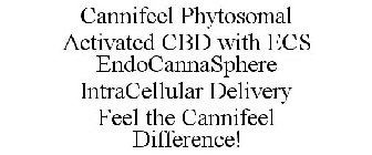 CANNIFEEL PHYTOSOMAL ACTIVATED CBD WITH ECS ENDOCANNASPHERE INTRACELLULAR DELIVERY FEEL THE CANNIFEEL DIFFERENCE!