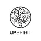 UPSPIRIT