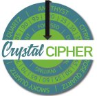 CRYSTAL CIPHER