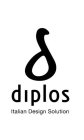 D DIPLOS ITALIAN DESIGN SOLUTION
