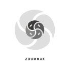 ZOOMMAX