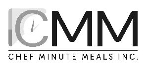 CMM CHEF MINUTE MEALS INC.