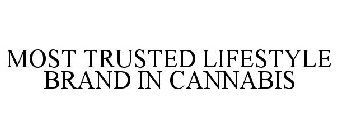 MOST TRUSTED LIFESTYLE BRAND IN CANNABIS