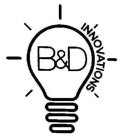 B&D INNOVATIONS
