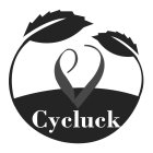 CYCLUCK