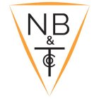 NB&T CO