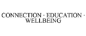 CONNECTION · EDUCATION · WELLBEING