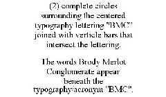 (2) COMPLETE CIRCLES SURROUNDING THE CENTERED TYPOGRAPHY LETTERING 